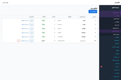 التصنيفات والأقسام: بناء شجرة الموقع الإخباري كما تريدها غرفة التحرير